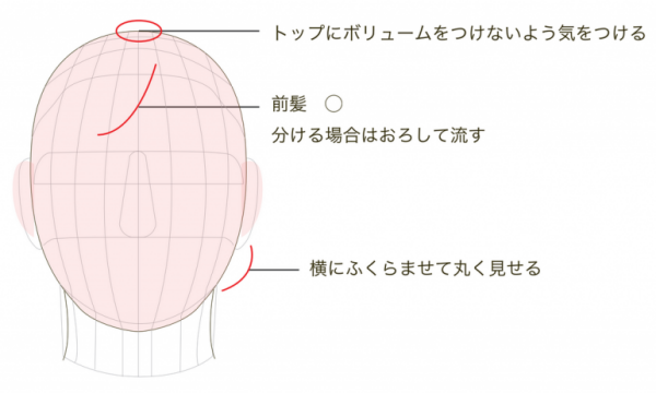 about_type_02