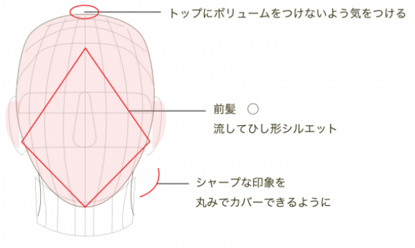 about_type_04