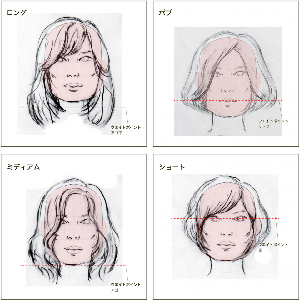 flow_c_p4-1-1021x1024-1