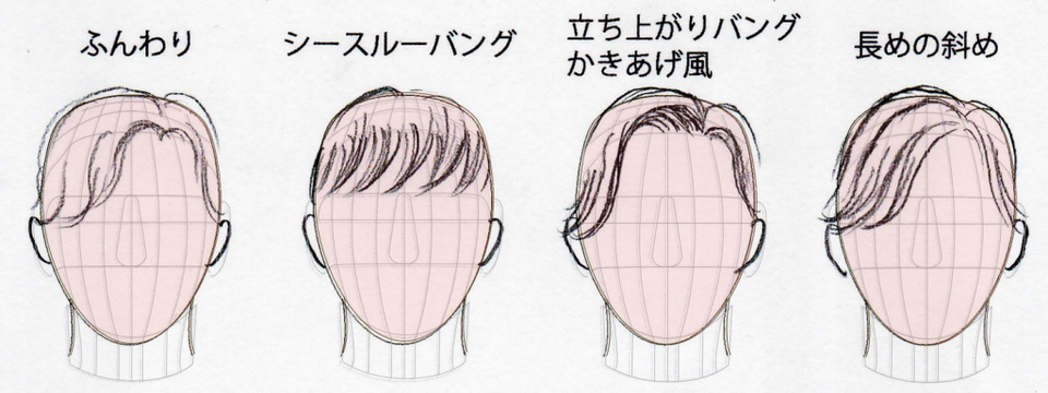 flow_d_p3-1024x385-1