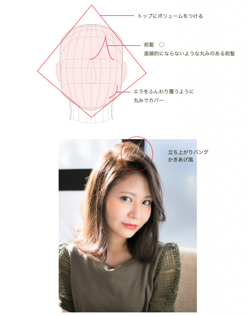 flow_e_p1-803x1024-1